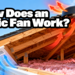 How Does an Attic Fan Work?